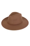 BR